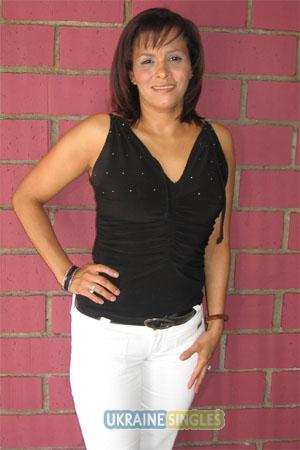 Costa Rica women
