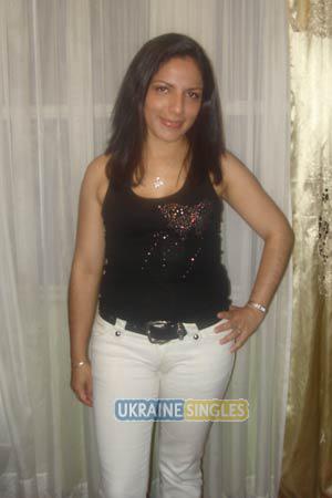 Costa Rica women