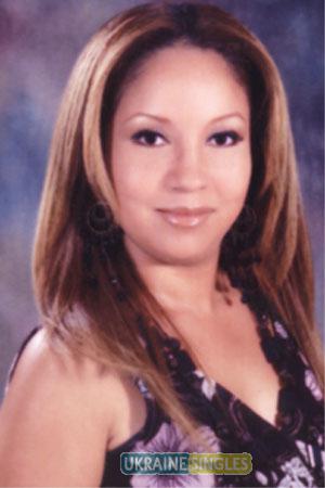 Costa Rica women