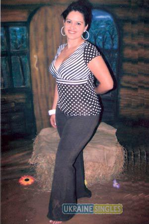 Costa Rica women