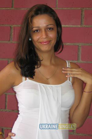 Costa Rica women
